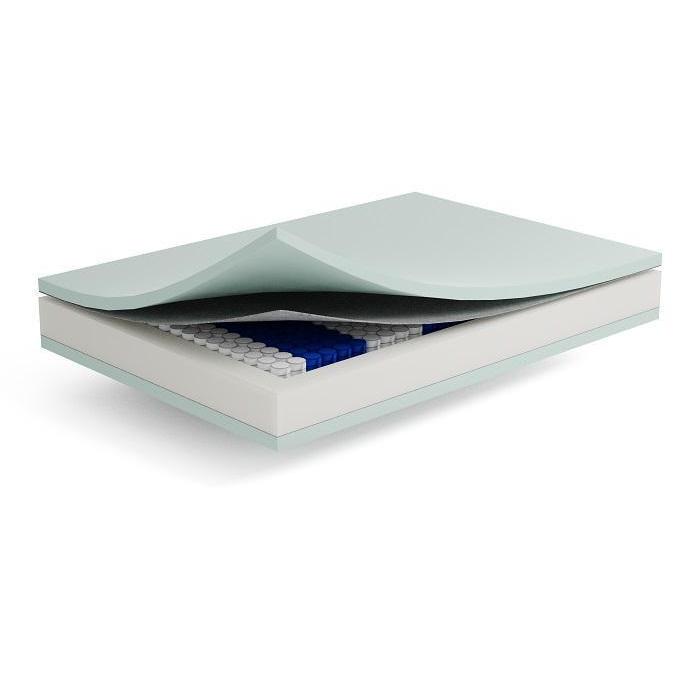 Materac Nasah 160x200