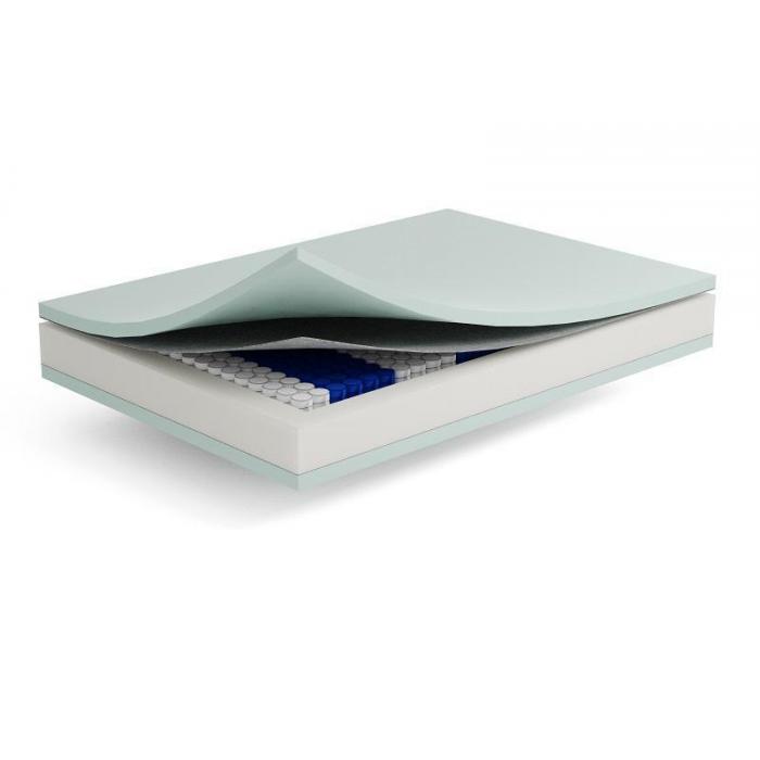 Materac Dgats 200x200