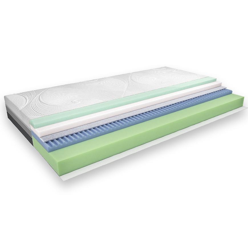 Materac Easy Air 160 Pianka H2/H3