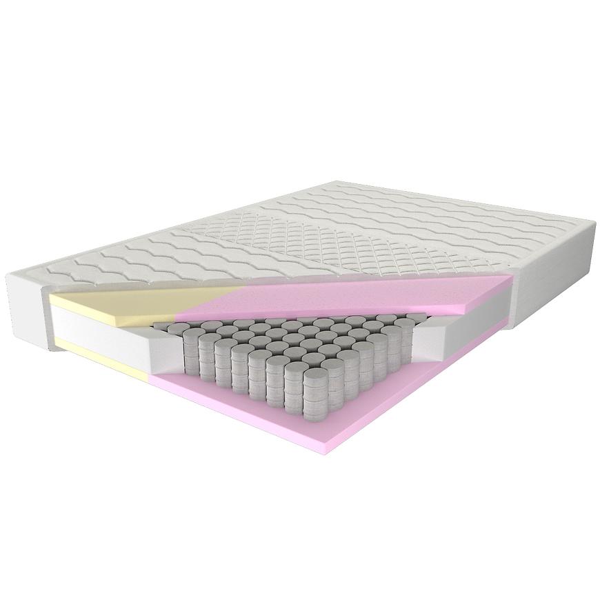 Materac Adam i Ewa Multi 140/200 Aloe Vera