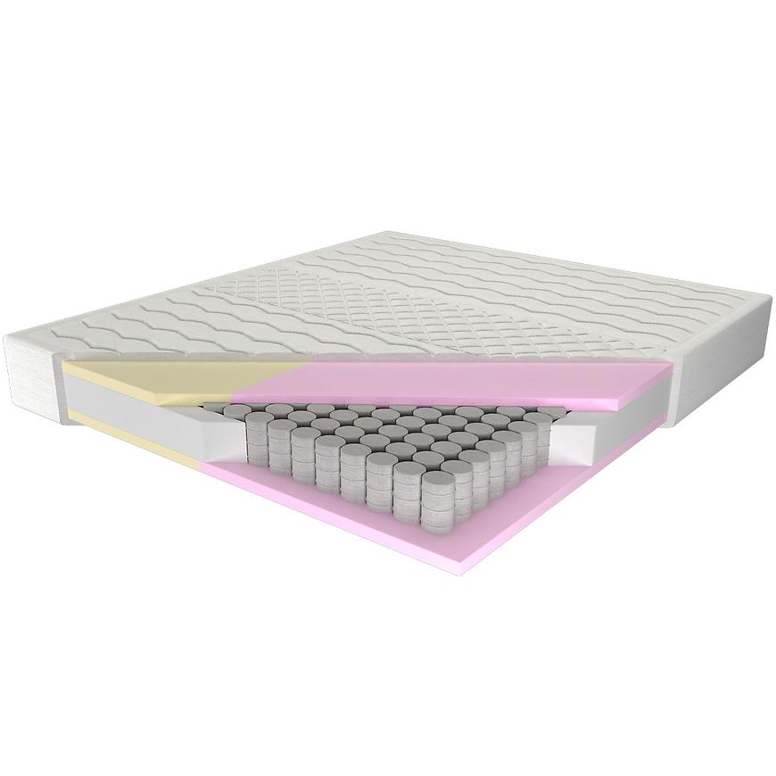 Materac Adam i Ewa Multi 180/200 Aloe Vera