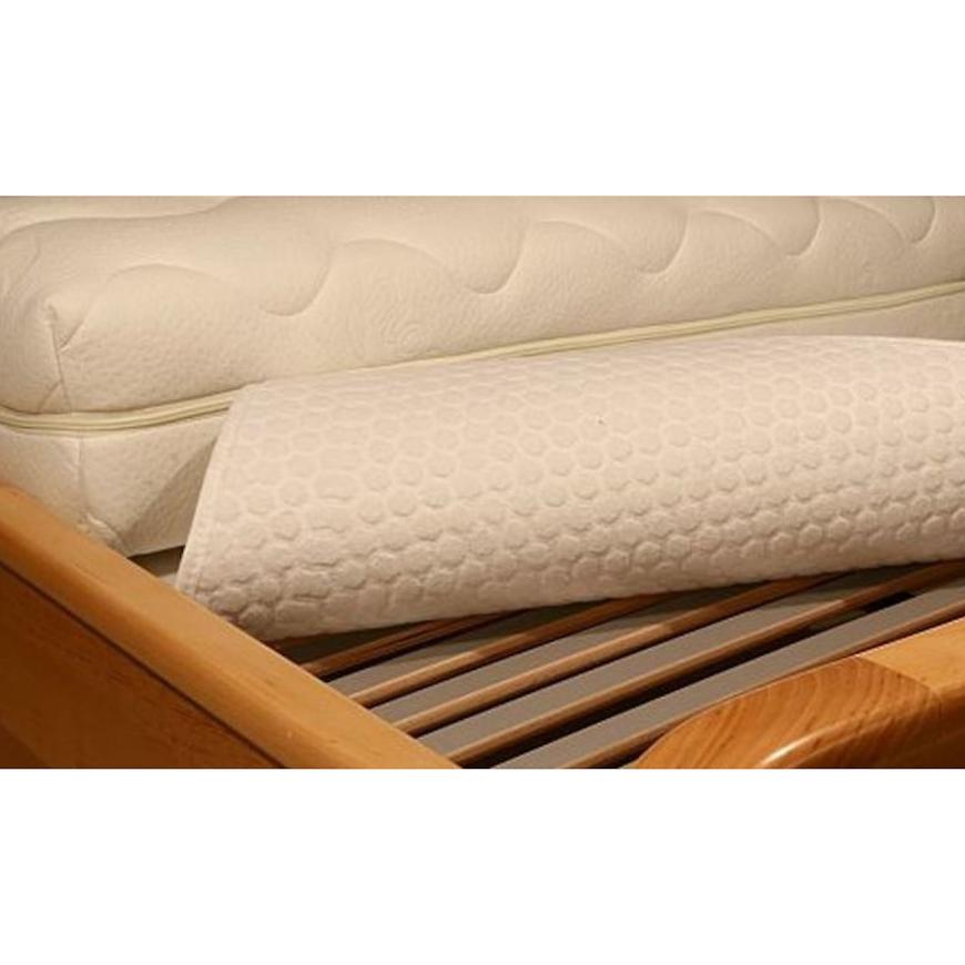 Przekładka pod materac 90x200